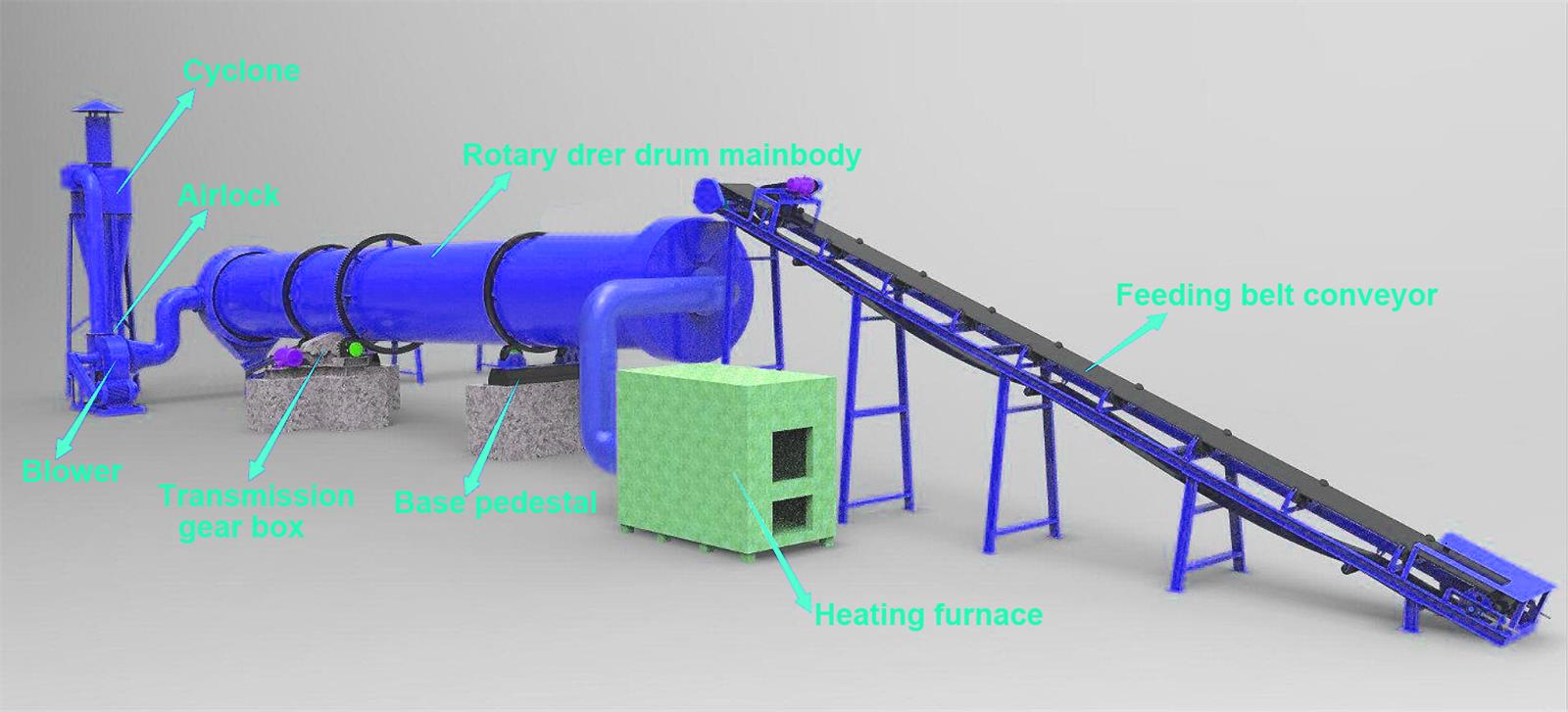 product-500-227 Drum dryer.jpg