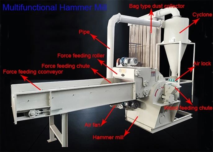 industrial wood crusher machine
